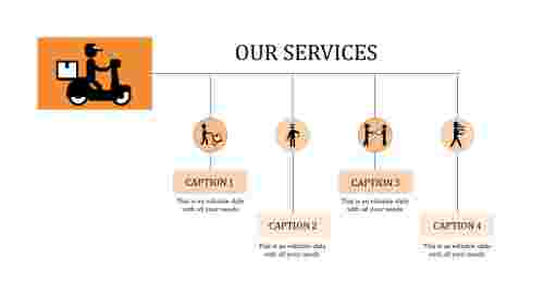 powerpoint services-our services-orange